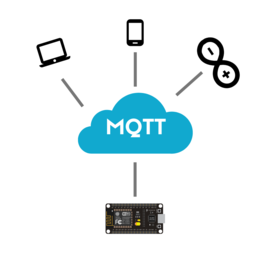 Internet das Coisas (IoT)