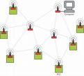 Curso ZigBee